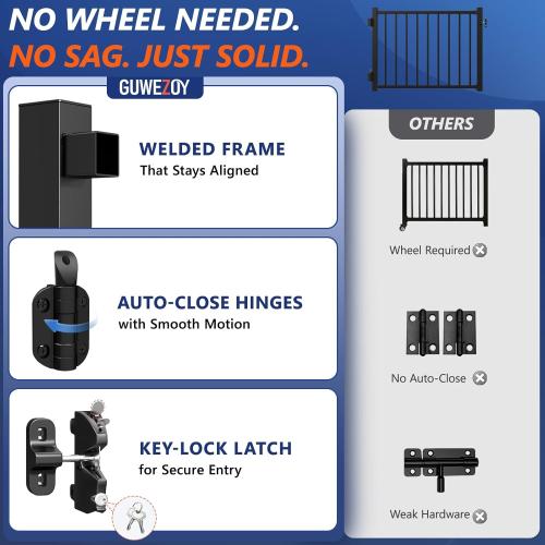 W.4ft x H.36in Aluminum Deck Gate Outdoor, Cuttable Porch Gate Kit with Latch and Auto-Closing Hinge, AAMA 2604–Grade Sand-Texture Black Outdoor Gate for Deck Railing Patios, Porch, Garden