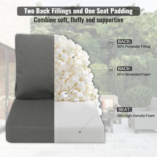 Favoyard Deep Seat Patio Cushions Rainproof & Fadeness Furniture Cushion Set for Outdoor with Polyester-Linen Fabric & Removable Cover, Hidden Zipper and Adjustment Staps（Seat 22x22In Back 22x18.5In）