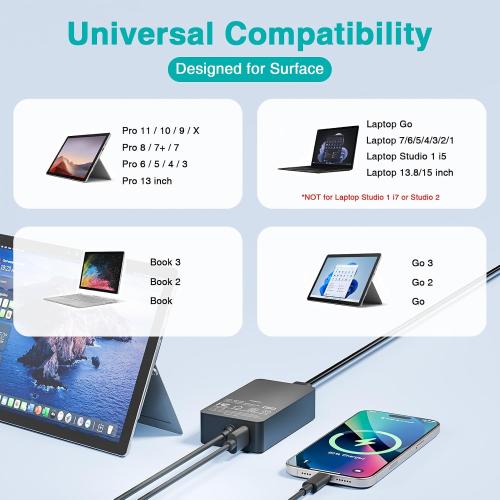 65W Charger Compatible with Microsoft Surface Pro 11, 10, 9, 8, 7 , 7, 6, 5, X, Laptop 7/6/5/4/3/2/1/Studio, Go 4/3/2/1, Book 3/2/1, Support 44W 36W, 10FT