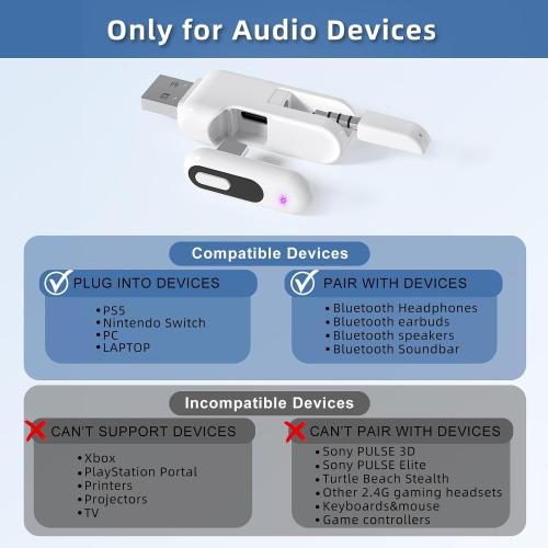 USB-C Bluetooth Audio Adapter for PS5, aptX Adaptive | 2-in-1 USB-A Bluetooth Audio Adapter, Low Latency, Wireless Audio Transmitter to Connect Bluetooth Headphones & Earbuds