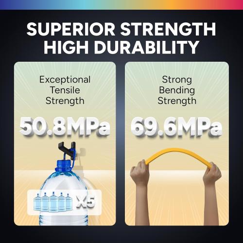 OVERTURE 2KG Bundle PETG 3D Printer Filament 1.75mm, Neatly Wound Durable PETG 2 Pack 1kg(2.2lbs), Strong Toughness Filament, Dimensional Accuracy  /- 0.02mm, Fit Most FDM Printers (Space Gray*2)