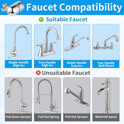 WINGSOL Stainless Steel Water Filter for Sink Faucet, NSF/ANSI 42 & 53, 360° Rotating Tap Purifier Reduces PFAS, Lead, Chlorine & Microplastics, 350 Gallons Long-Lasting for Kitchen & Bathroom