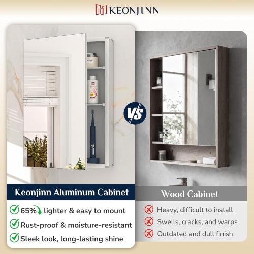 Keonjinn 20 x 26 Inch Medicine Cabinet for Bathroom, Silver Mirrored Medicine Cabinet, Assembly Required, Freely Adjustable Shelves, Tempered Glass, in Wall or Surface Mount