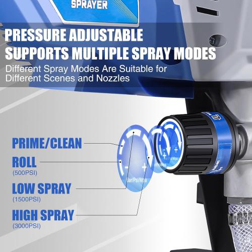 X9 Airless Paint Sprayer, 0.39GPM Paint Sprayer for Home Interior 650W 3000psi Airless Sprayer with Low Overspray Adjustable Pressure & Motor Speed for House Painting DIY Garage