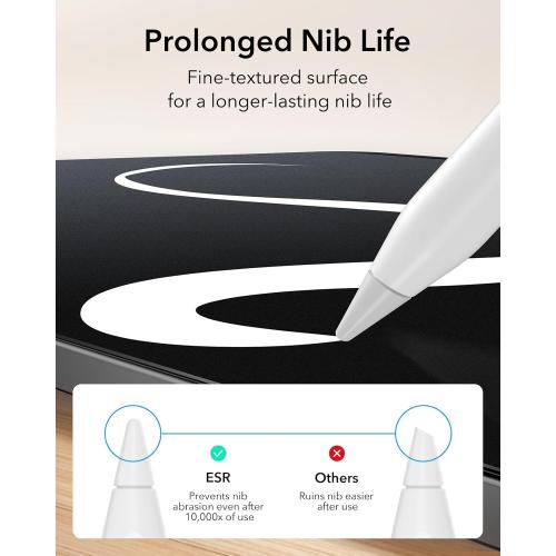 ESR 2 Pack Paper-Feel Screen Protector for iPad Pro 11 Inch (M5/M4) 2025/2024, Write and Draw Like on Paper, with Easy Installation Tray, Anti-glare,Thin and Responsive