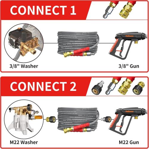 1/4’’ Pressure Washer Hose 25FT, Steel Wire Biaided Hose 4200PSI