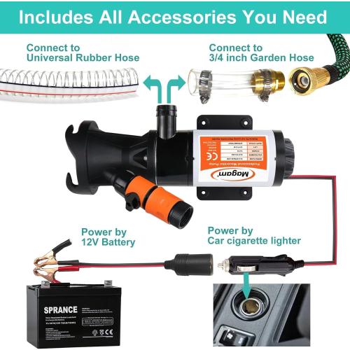 RV Macerator Pump 12V,12GPM Suction 3.2 feet Lift 10 feet with Garden Hose Discharge Port,Quick Release Sewage Pump with Fresh Water Rinse and Manual Crushing Function,for Boat Marine RV Campe