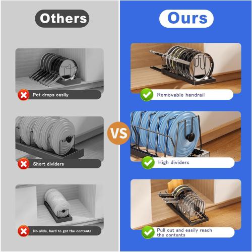 2 Pack Pots and Pans Organizer Under Cabinet, 21.6 Deep Pull Out Pot Lid Organizer Holder with Guardrail Adhesive Pot and Pan Holder Rack with 10 Adjustable Dividers(Black)