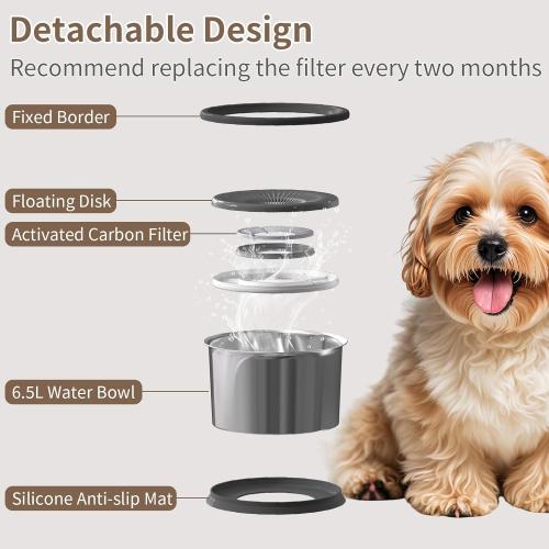Product is new.  Box damage 6.5L Dog Water Bowl No Spill 1.6 Gallon Stainless Steel Water Bowl for Dogs 220oz Large Capacity No Splash Slow Drinking Feeder with Anti-Slip Mat for Messy Drinkers