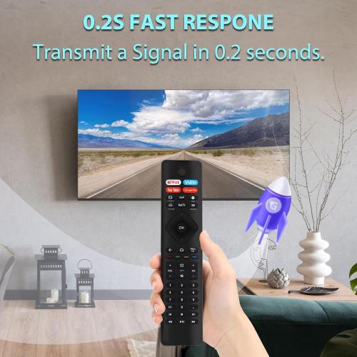 Universal for Philips TV Remote Replacement, for All Philips Smart TVs