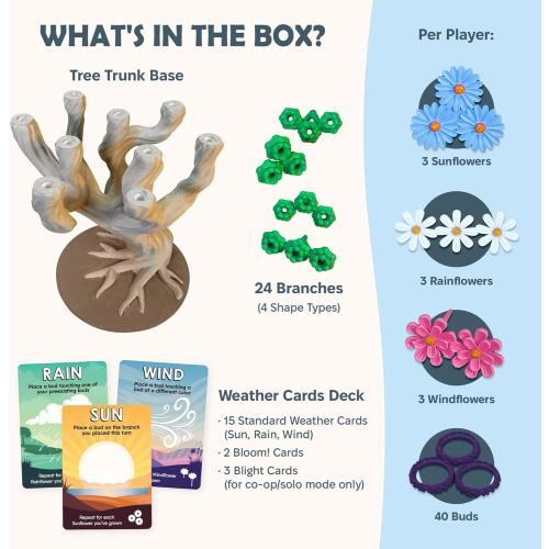 Bloomchasers 3D Flower Stacking Tree Building Board Game for Families and Adults, Light Strategy, Beautiful, Fun & Competitive, Base Game   Expansion, 1-6 Players, Age 12