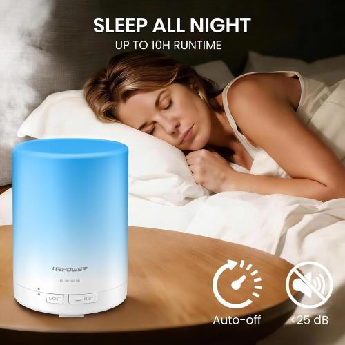 URPOWER 300mL Essential Oil Diffuser Ultrasonic Aromatherapy Diffuser