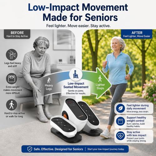 Under Desk Elliptical Machine, Electric Leg Exerciser While Sitting for Seniors with Remote Control, Whisper Quiet Motorized Seated Pedal Exerciser, Home Office Daily Use, No Assembly Required