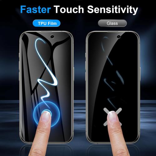 LYWHL 2 Pack for iPhone 15 Pro Max Privacy Screen Protector [Like Original Touch Sensitivity], Anti-Spy Private iPhone 15 Pro Max Film [Non-Glass], Case Friendly, Scratch-Resistant, Self-Healing