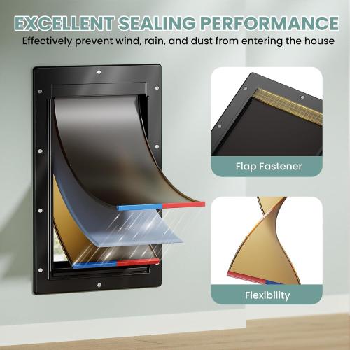 Durable Frame 3-Flap Insulated Wall Dog Door, Extreme Weather Medium Doggie Door for Wall, Never Rust Plastic Wall Pet Door, Telescoping Tunnel, 2 Magnetic Flaps, for Pet Up to 45lb