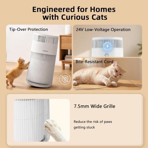 WISESKY Cat Air Purifier with Bite-Resistant Cord & Wide Grille and Tip-Over Protection | Air Purifier for Home with 360° Air Intake for Pet Hair | APP Control | Covers Up to 1644 Sq.Ft