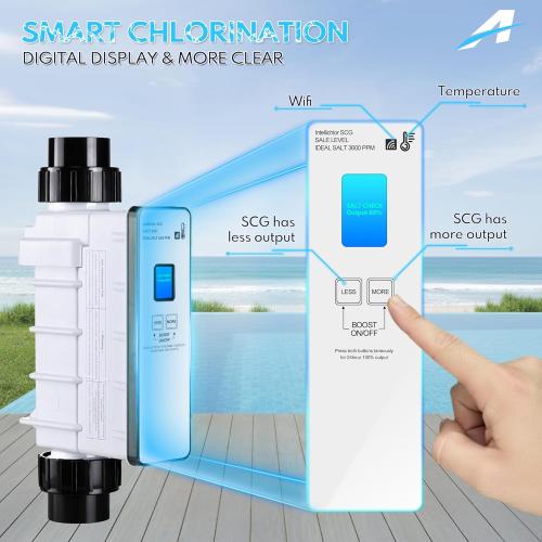 Salt Cell EC-520554 Chlorine Generator Compatible with Pentair IntelliChlor IC20 Salt Cell for Swimming Pools up to 20000 Gallons