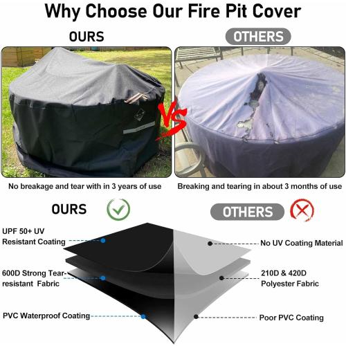 QH.HOME Fire Pit Cover Round Super Waterproof, 28 D X 16 H Outdoor Round Firepit Cover 600D Strong Tear Resistant, UPF 50  Fire Pit Covers Premium Fading Resistant for Outdoor Fire Pit - Black