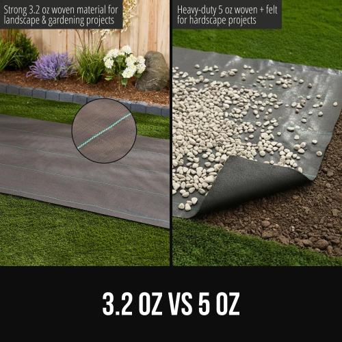 GORILLA GRIP Weed Barrier Fabric, 6 FT x 100 FT, Heavy Duty Woven Landscape Fabric 3.2oz, Weed Control Ground Cover for Garden Beds & Mulch Permeable Underlayment for Landscaping Home & Commercial Use