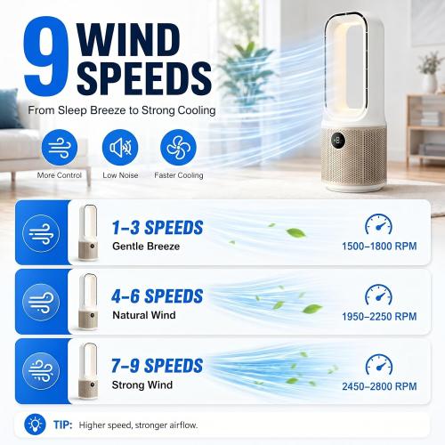 14 Bladeless Desk Fan, USB Rechargeable, Quiet, Personal Cooling Fan