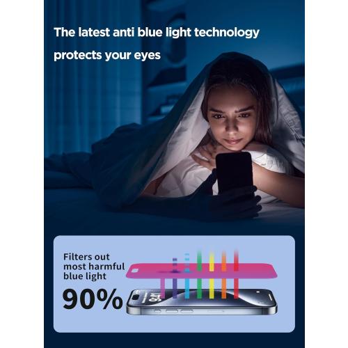 PDDKISS Compatible for iPhone 16/15 Privacy Screen Protector