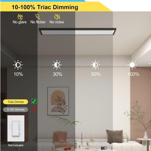 AIKVSXER 1x4 LED Flat Panel Light Surface Mount Ceiling Light Black, 5500LM 50W TRIAC 10-100% Dimmable, 3000/4000/5000k Selectable 120V LED Light Fixture for Kitchen/Laundry/Garage 2PACK
