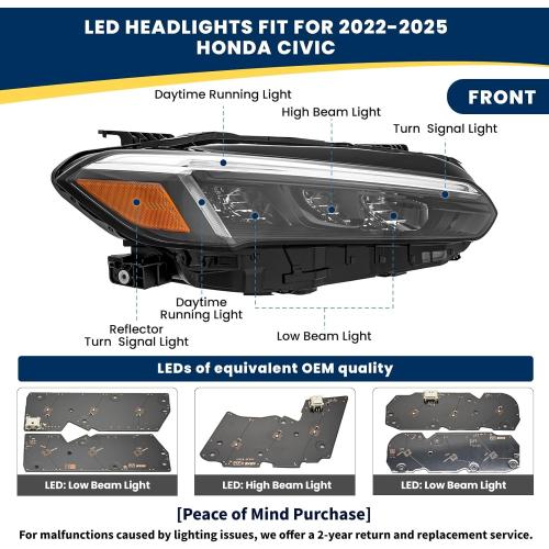 LED Headlights Assembly Fit for 2022 2023 2024 2025 HONDA CIVIC Sedan/Hatchback（Ex, Lx, Si, Sport, Sport Touring, Touring） 11th Gen Civic，Replaces OE#LH 33100-T20-A22 HO250320