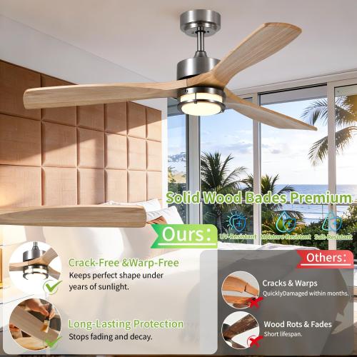 52 Inch Ceiling Fans with Lights and Remote Control, 3 Blade Ceiling Fan with Light for Bedroom Living Room Indoor Outdoor Patio, Reversible, 3CCT, Dimmable, Noiseless DC Motor, Nickel & Natural Wood