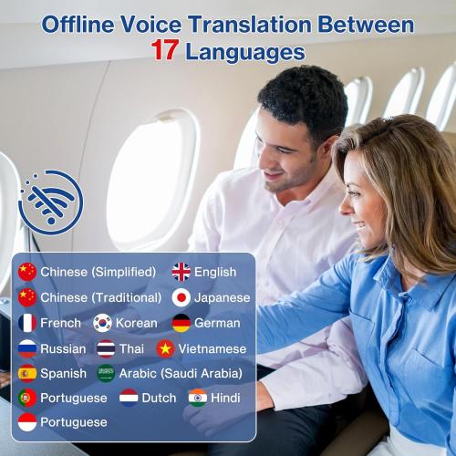 Language Translator Device, Real-Time 2-Way VoiceTranslation in 139 Languages, Support Offline Mode and Photo Translation, Handheld AI Translator for Travel, Study