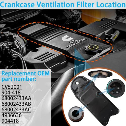 Crankcase Ventilation Filter Fits for 2008-2024 Ram 2500 3500 4500 5500, Crankcase Breather Filter for 6.7 Cummins ISB Engine, CCV Filters Replace CV52001 68002433AB 4936636 904-418