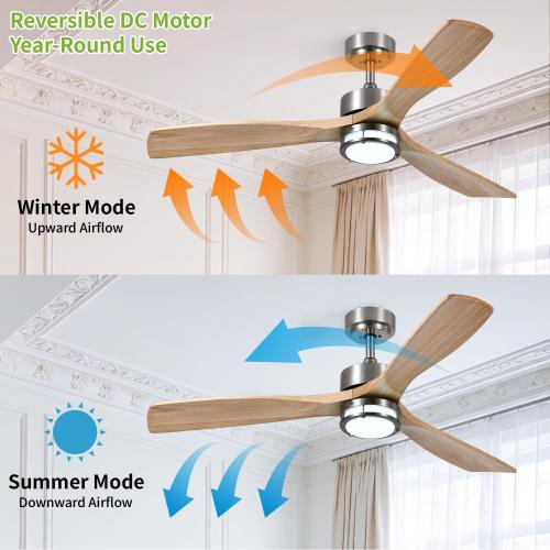 52 Inch Ceiling Fans with Lights and Remote Control, 3 Blade Ceiling Fan with Light for Bedroom Living Room Indoor Outdoor Patio, Reversible, 3CCT, Dimmable, Noiseless DC Motor, Nickel & Natural Wood