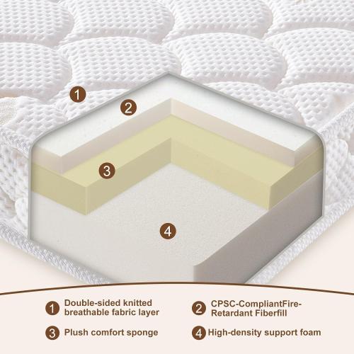 Premium Crib & Toddler Mattress-52x27.6x5, 100% Knitted Fabric, Soft Moisture Absorbent & Breathable Crib Mattress, Fits Standard Cribs & Toddler Beds