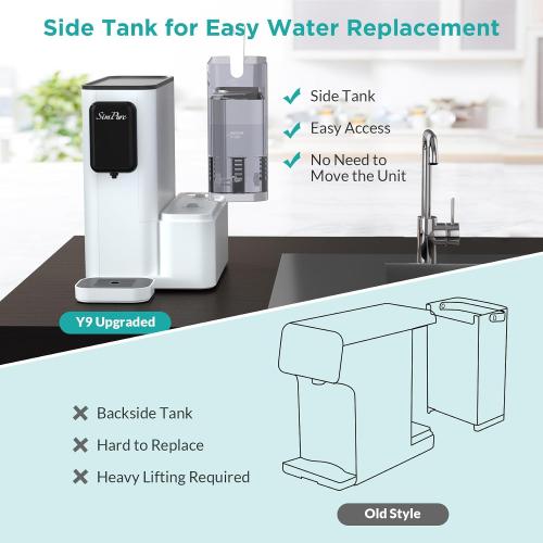 SimPure Y9A UV Countertop Reverse Osmosis Water Filter, Alkaline Remineralization 300 GPD 6 Stage Purification, RO Water Filtration System, Super Fast Filtering Portable Water Purifier