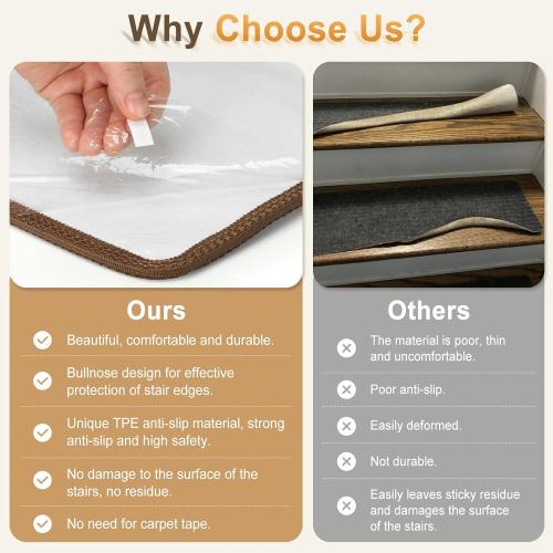 Bullnose Carpet Stair Treads Non Slip for Wooden Steps Indoor, 9.5 x 35 14 Pieces, Extra Wide Bull Nose Carpet Runners for Wood Stairs, Step Covers, Stair Tread Rugs, Washable, Brown