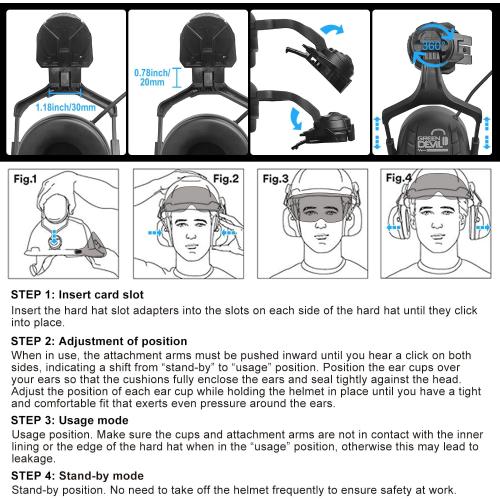 GREEN DEVIL Hard Hat Safety Helmet with Visor Bluetooth Ear Muffs and Headlamp 5 in 1 Full Protection Vented Work Hardhat ANSI Z89.1 Cascos De Construccion for Industrial Construction Forestry