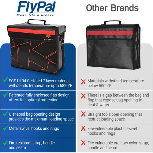 Size 16x12.6x6.5 Fireproof and Waterproof Document Bag with Lock, 6200℉ Insulated, Patented Enclosed Flap Design, Heavy Duty Fire Safe Storage Box for Documents, Files & Valuables, 16x12.6x6.5