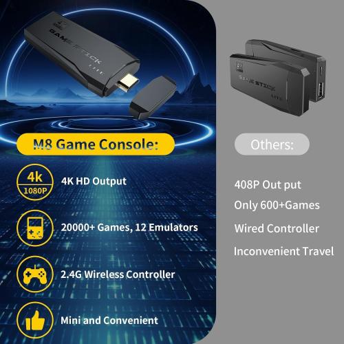 Wireless Retro Game Console Stick Built-in 20000  Classic Games, 4K HDMI Output Nostalgia Plug & Play Retro Video Gaming Stick, Dual 2.4G Wireless Controller