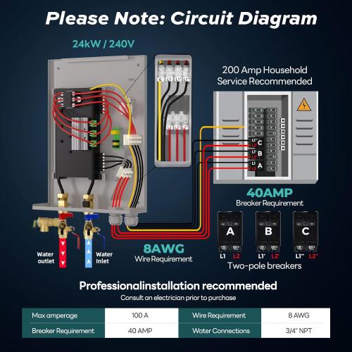 Fogatti 24kW Tankless Water Heater Electric, Up to 6.0 GPM, 240V on Demand Instant Endless Hot Water Heater, with LED Display, ETL Certified, 3-4 Point Uses for Residential Whole House Shower