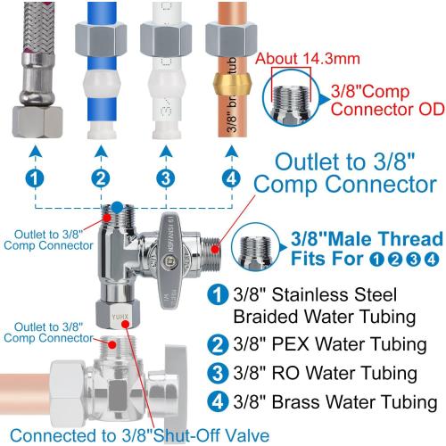 YUHX Brass Angle Stop Add-A-Tee Valve for TOTO Washlet Bidet and Handheld Sprayer, 3/8 Inch Compression Shut Off 3 Way Diverter Connector, 3/8 x3/8x3/8 or 1/2 Toilet T Adapter