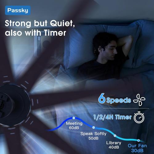 Size 72 inch Color Black Ceiling Fans with Lights, Large Modern Ceiling Fan with Light and Remote Control, Reversible, 3CCT, Dimmable, Quiet, Black Ceiling fan For Bedroom, Living Room, Patio Farmhouse, Indoor/Outdoor