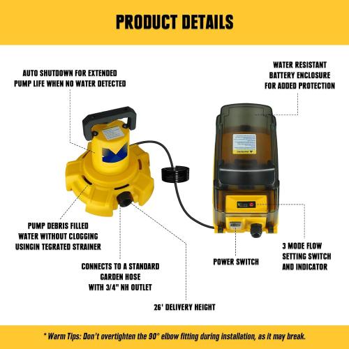 Cordless Submersible Sump Pump Compatible with Dewalt 20V Battery(Tool Only), 1320GPH Brushless Water Transfer Pump, Portable Electric Utility Pump w/ 15.4ft Cord for Garden Pond Pool Tub