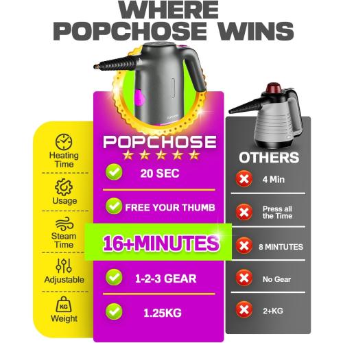 POPCHOSE Handheld Steam Cleaner for Home, Portable Pressurized Steamer for Cleaning Grout, Surfaces, Bathroom, Couch, 20S Fast Heat Up, 12 Accessories, Steam Adjustable, Safety Lock, Graypurple