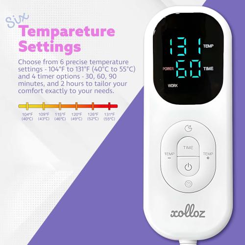 Massage Table Warmer Heating Pad – 71x31 Heated Massage Pad with Adjustable Temperature (104°F–131°F), Auto Shut-Off, Sherpa Fabric, Ideal Massage Blanket & Bed Warmer for Table Use