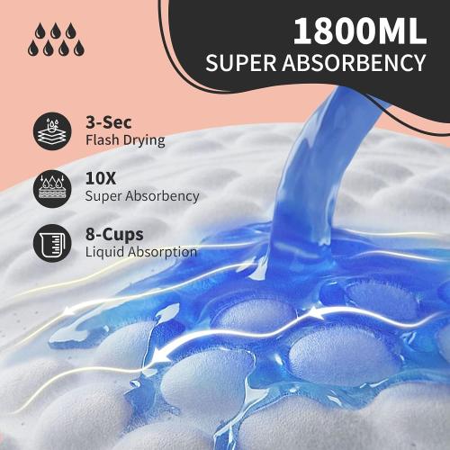 MKISS Bed Pads Disposable [100 Count] Adult Incontinence Underpads 30 x 36 Heavy Duty Absorbent Pee Pad, XL Chucks Leakproof, Extra Large Puppy Training Pad, Waterproof Baby Changing Pad