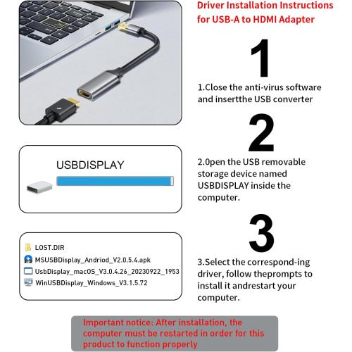 Reborn USB to HDMI Adapter, 1080P@60Hz for Macos Windows 7/8/10/11