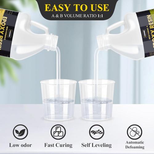 TAKIMO 2 Gallon 3× UV Resistant Epoxy Resin Kit - Professional Bulk Pack for River Tables, Countertops & Bar Tops - Anti-Yellowing Shield, 256oz