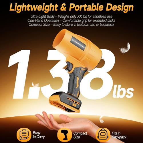 Cordless Leaf & Dust Blower Compatible with DEWALT 20V Battery, 30,000 RPM Jet Fan with Brushless Motor, Handheld Air Blower for Car Drying, Lawn Care, Home Cleaning (Tool Only)