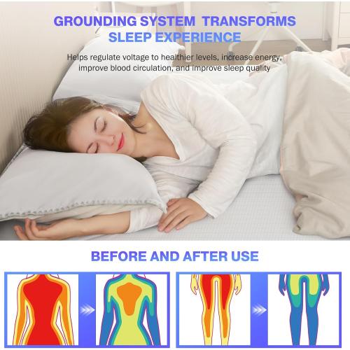 Grounding Sheets King Size, Grounded Fitted Bed Sheet 10% Pure Silver Fiber   90% Organic Cotton Bed Grounding Kit with grounding Cord for Improved Sleep & Wellness (White,King- 80x78x15)