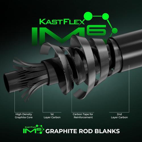 KastKing Zephyr Dual Tip Casting Rods & Spinning Fishing Rods, Lightweight KastFlex IM6 Graphite Rod, Dual Tips Section for Different Powers, Built-in Hook Keeper, PTS Power Transition System