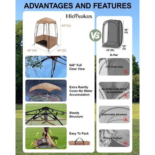 Sports Tent, Instant Weather Proof Pod, Pop Up Bubble Clear View Tent, Sports Pod with Extra Top Cover for Soccer, Football, Softball Games, and Other Outdoor Events, Baobrava, MioTsukus